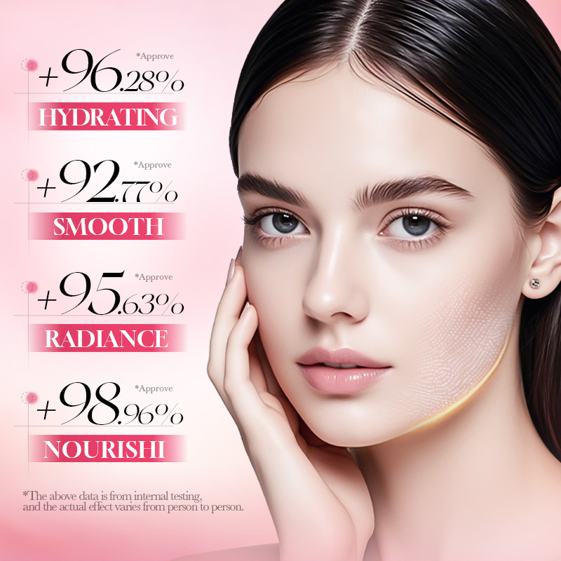 Set di Cura del Viso di Lusso  - Luxury Skincare Gifts recensione e prezzo